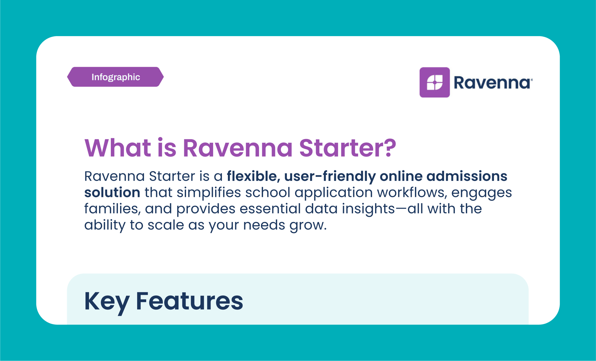 RavennaStarter_Infographic_LP_Teal (1)